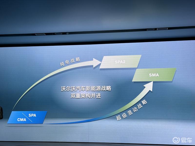 沃尔沃XC70正式亮相 基于SMA超级混动架构打造  第13张
