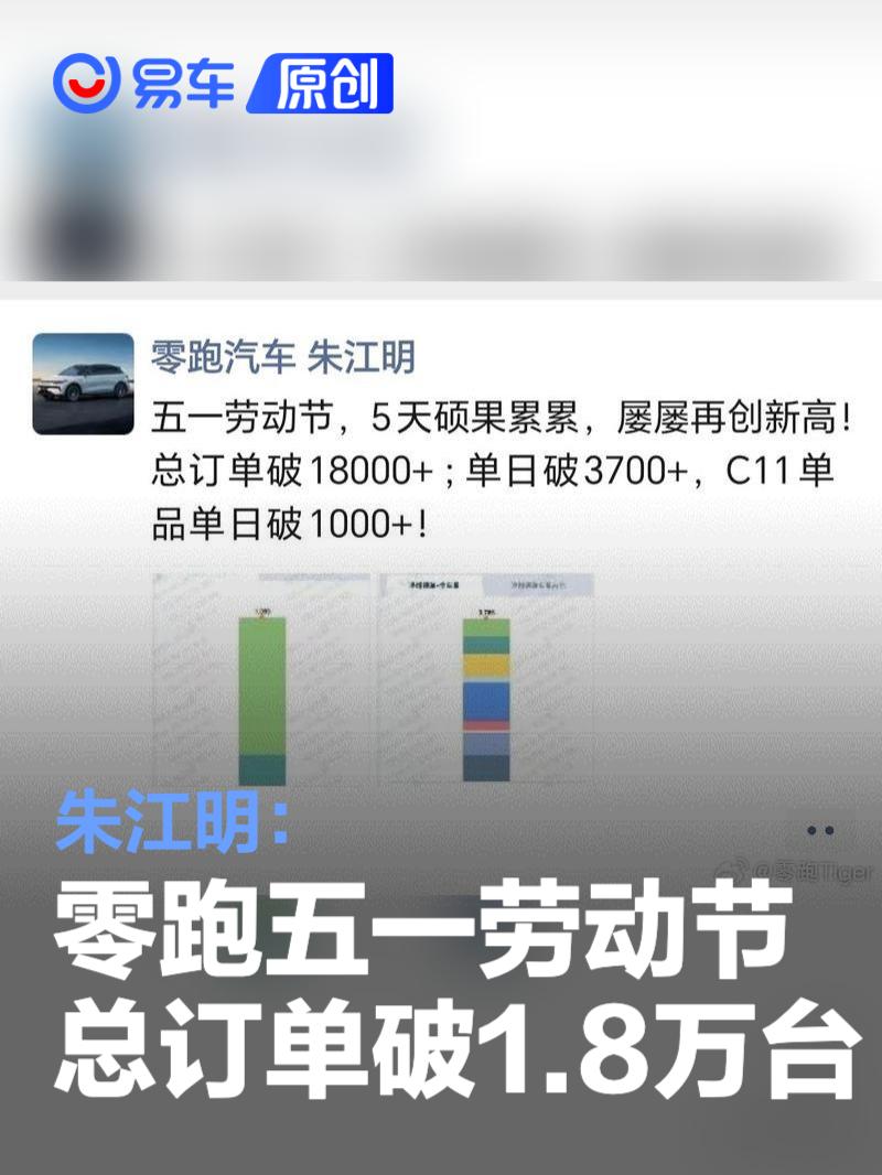 朱江明：零跑五一劳动节总订单破18000台  第1张