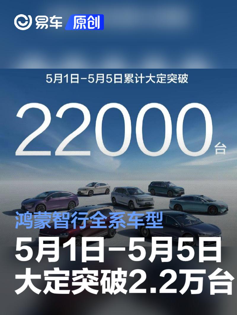 鸿蒙智行全系车型5月1日-5月5日大定突破22000台  第1张