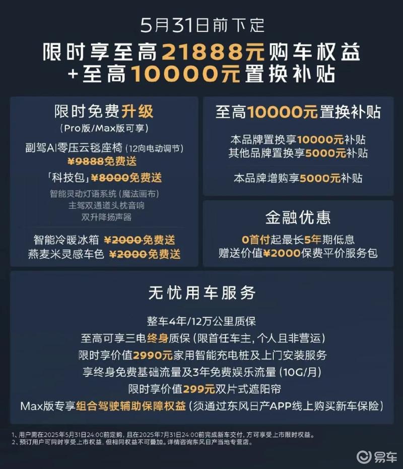 东风日产N7即将开启全国大规模交付 售11.99万元起  第3张