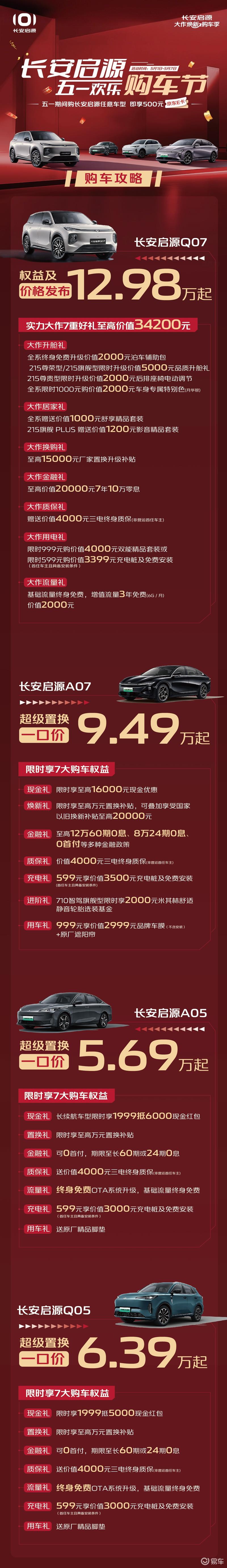 长安启源发布五一欢乐购车节活动 一口价5.69万元起  第2张