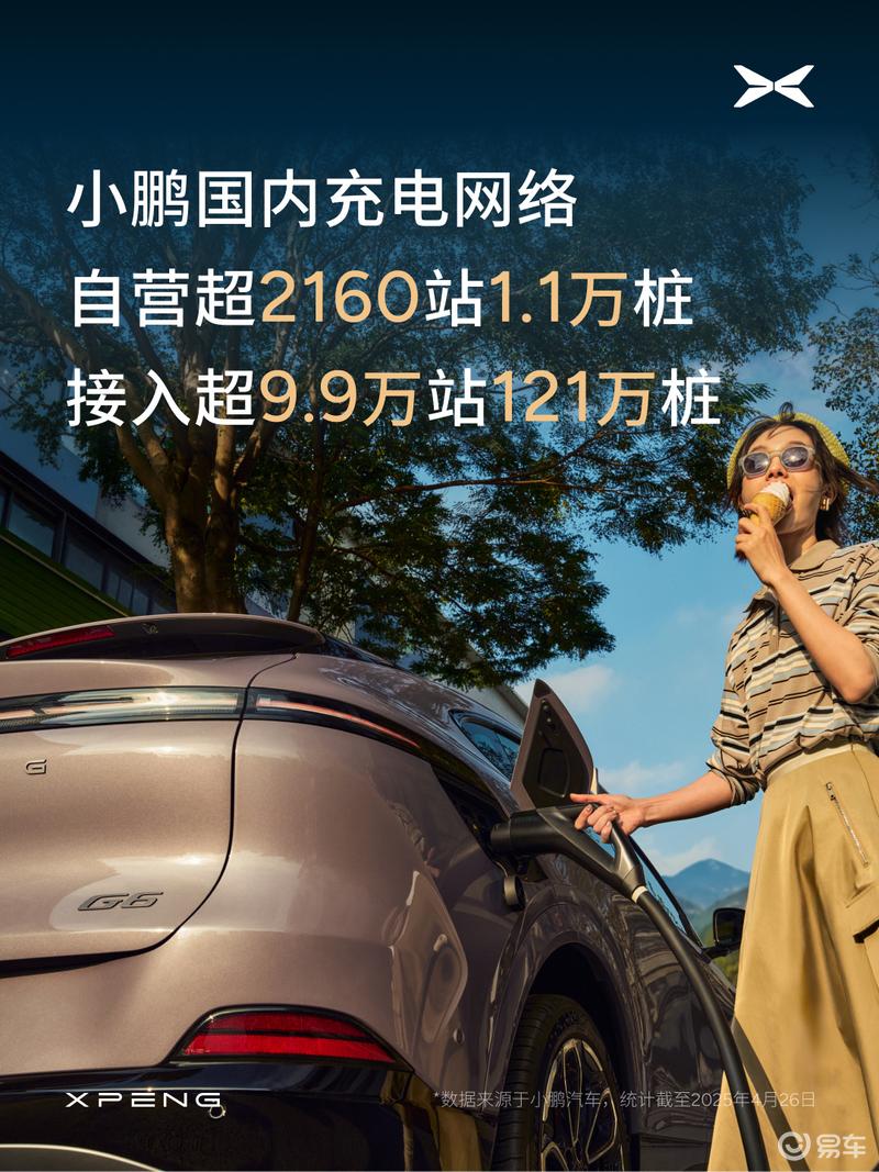 小鹏携手欧洲及新加坡充电运营商 接入欧亚30国超85万充电桩  第3张
