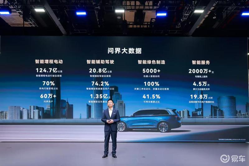 2025上海车展：赛力斯发布智能安全体系  第5张