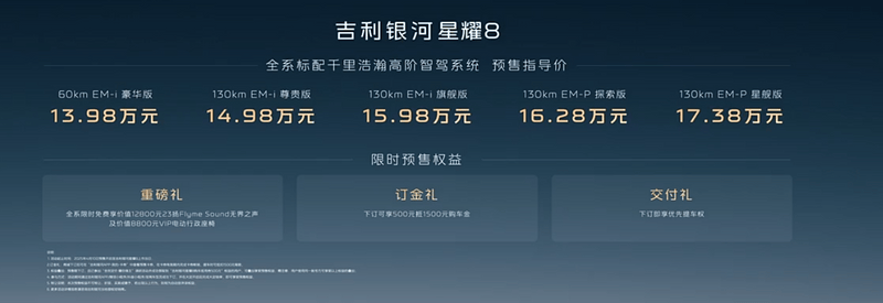 2025上海车展：吉利银河星耀8两款新车型预售13.38万起  第3张