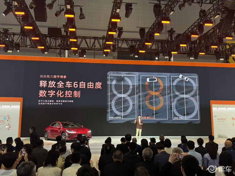2025上海车展：智己线控数字底盘技术发布  第6张