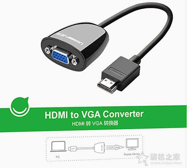 笔记本电脑如何连接投影仪？MAC OS Win10 7笔记本和投影仪连接方法  第3张