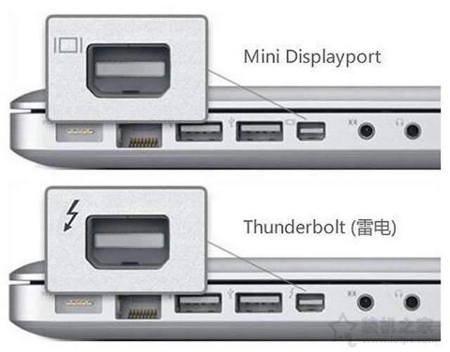 笔记本电脑如何连接投影仪？MAC OS Win10 7笔记本和投影仪连接方法  第4张