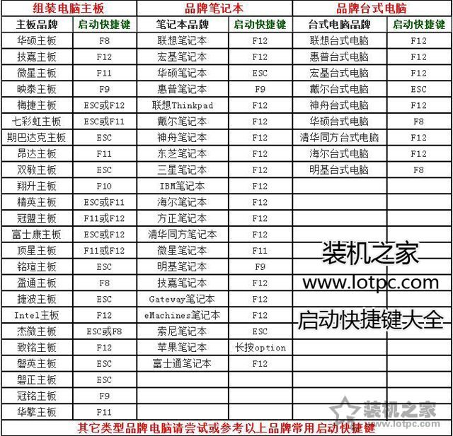 ntboot引导修复工具怎么用？优启通NTBOOTautofix系统引导修复教程  第4张