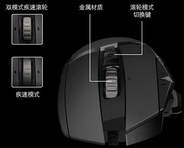 罗技g502滚轮怎么调阻尼模式？罗技g502滚轮很松太灵敏解决方法  第1张