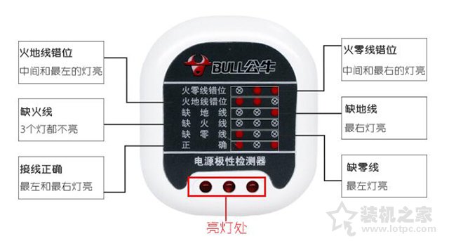 电脑机箱漏电是什么原因？电脑主机漏电麻手的原因及解决方法  第3张