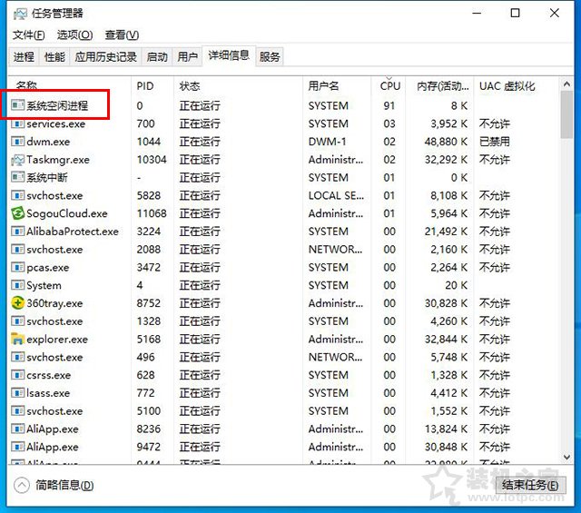 Win7 System idle Process进程占用率高，电脑很慢很卡怎么解决？  第1张