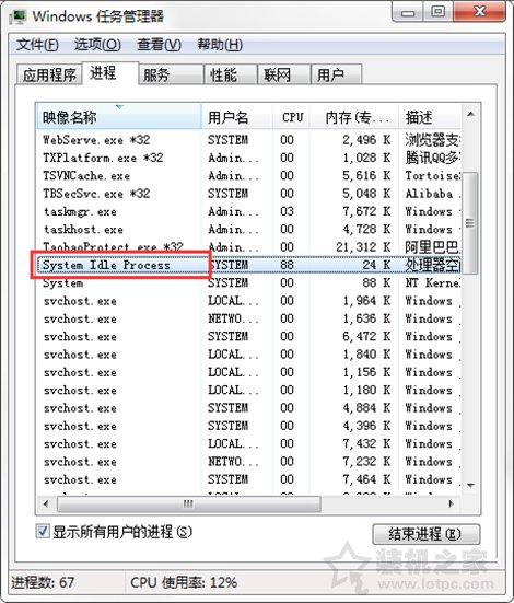 Win7 System idle Process进程占用率高，电脑很慢很卡怎么解决？  第2张