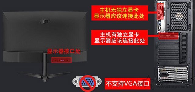 主板BIOS中的launch CSM选项灰色无法更改的解决方法  第3张
