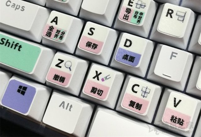 Win10的电脑的快捷键有哪些？Windows10常用组合快捷键大全  第2张