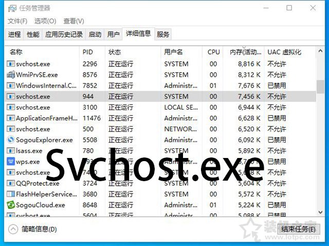 Win10系统svchost.exe进程占用内存和网速过高的解决方法  第1张
