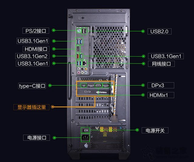 开机之后显示器黑屏无信号输入，但电脑主机一直在运行的解决方法  第2张