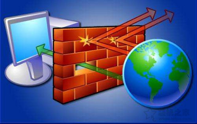 Win7如何关闭防火墙？Windows7系统开启与关闭防火墙的方法  第1张