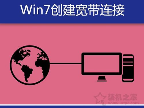 Win7电脑宽带连接怎么创建快捷方式？Win7系统创建宽带连接的方法  第1张