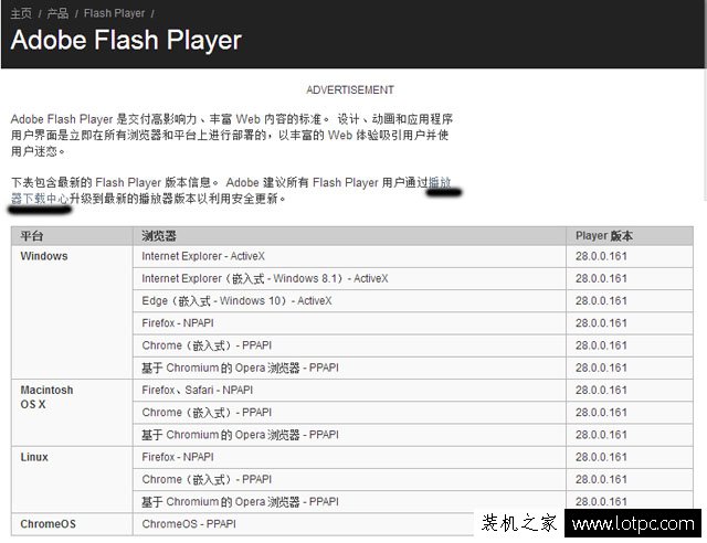 flash版本过低怎么办？Win7电脑flash版本过低怎么升级的方法  第4张