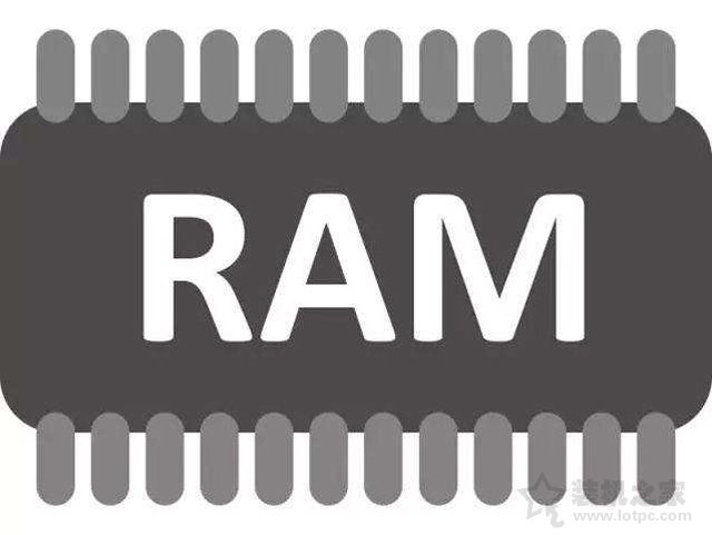 手机RAM内存是什么意思？通俗的科普手机内存ROM和RAM的区别  第2张