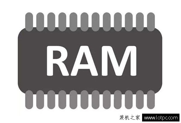 手机内存4G和6G差别大吗？手机4GB和6GB运行内存区别有多大？  第2张