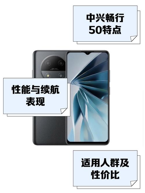 中兴畅行 50 手机上架官方商城  第1张
