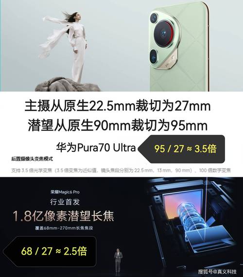 三星S24 Ultra或放弃10倍潜望长焦  第2张