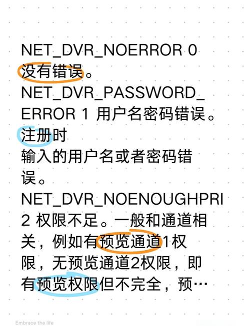 0x7c812fd3错误代码是什么意思？0x7c812fd3错误代码的解决办法  第2张