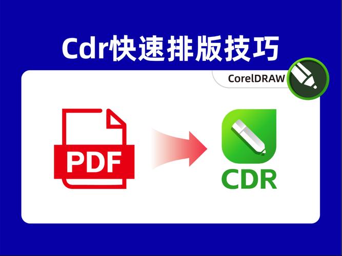 CDR文件是什么？怎么在电脑中打开cdr文件？  第1张