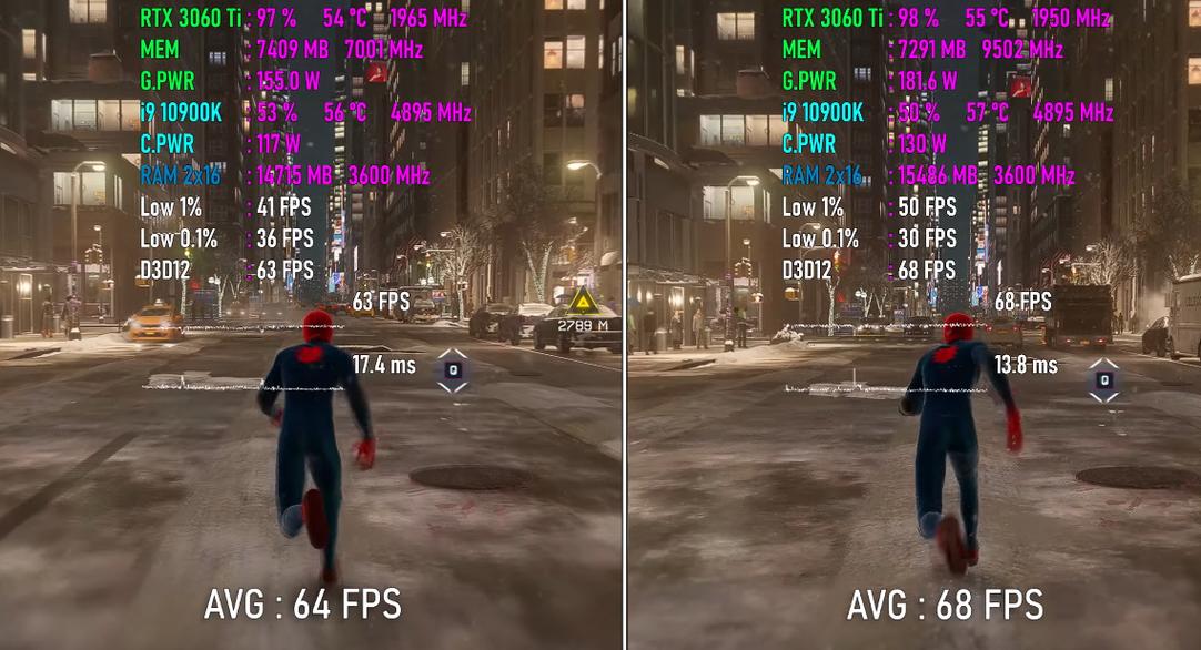 GDDR6X和GDDR6有什么区别？GDDR6X和GDDR6性能对比评测  第2张