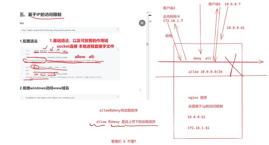 Ipv6无网络访问权限怎么办？Ipv6无网络访问权限的解决方法  第2张