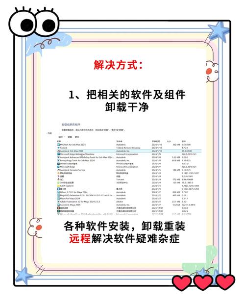 KB5006670安装失败解决方法  第2张
