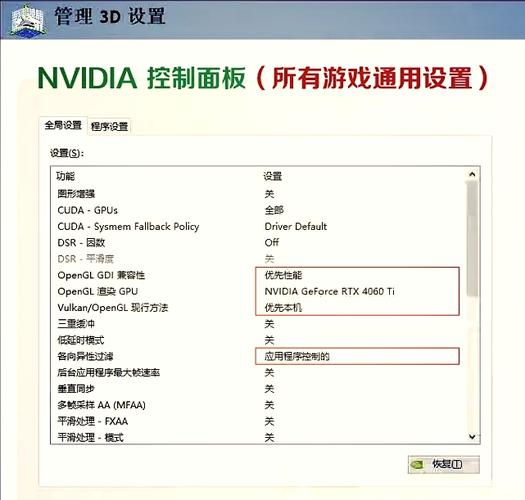 NVIDIA控制面板怎么调？NVIDIA控制面板最好优化设置方法  第1张