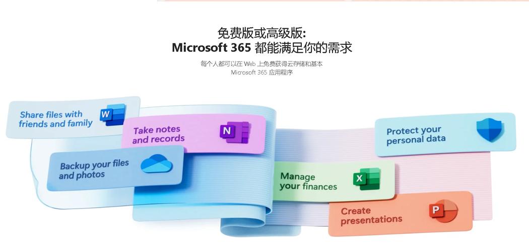 Windows365如何安装？Windows365安装教程  第1张