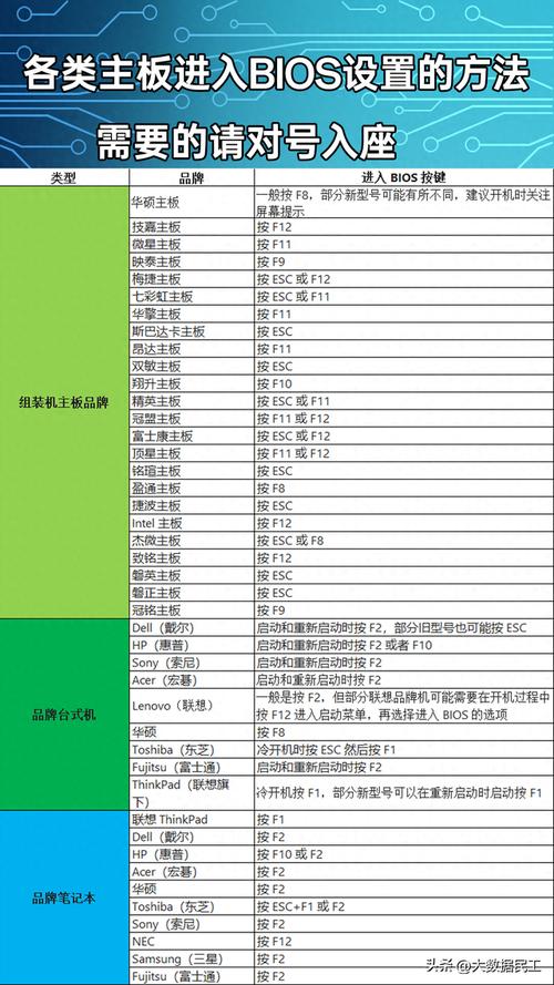 bios能关触控板嘛 bios关闭触控板功能方法  第2张