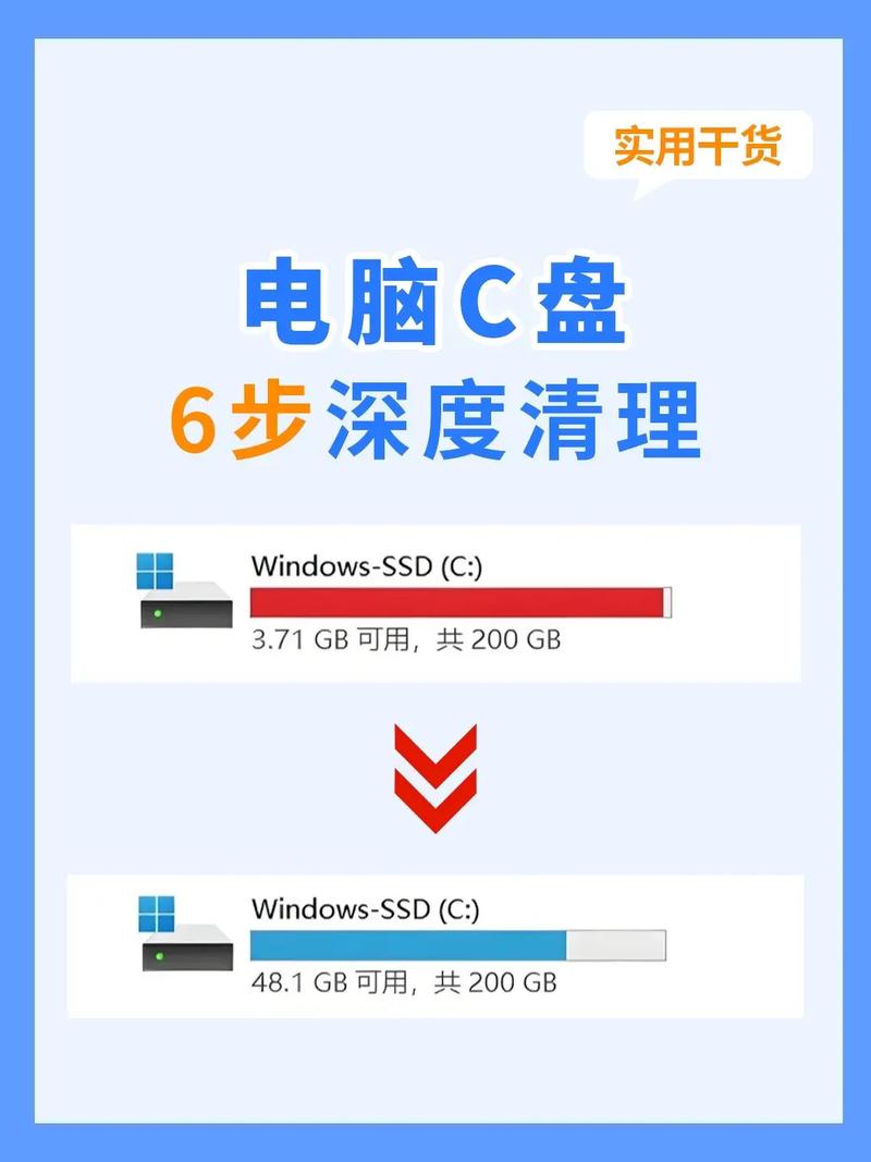 c盘太满了如何清理?c盘很乱不敢删的解决方法 第1张 c盘太满了如何清理?c盘很乱不敢删的解决方法 第1张