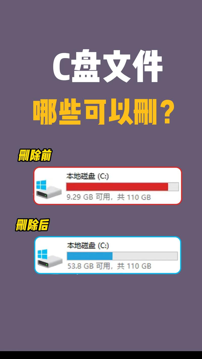 c盘太满了如何清理?c盘很乱不敢删的解决方法 第2张 c盘太满了如何清理?c盘很乱不敢删的解决方法 第2张