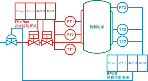 esd文件能用ghost安装吗?esd文件使用ghost安装教程 第1张 esd文件能用ghost安装吗?esd文件使用ghost安装教程 第1张