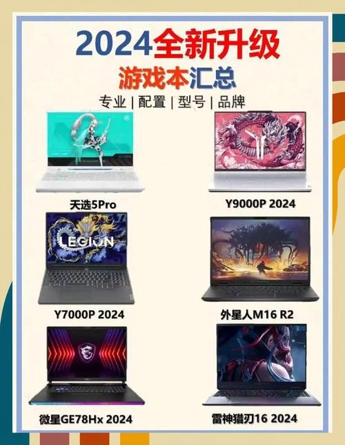 万元以上游戏本有哪些比较好？万元以上最值得推荐的五款高端游戏本！  第1张