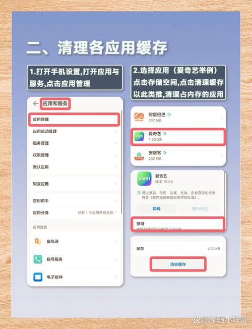 内存释放不了怎么办？如何解决内存释放不了的问题？  第2张