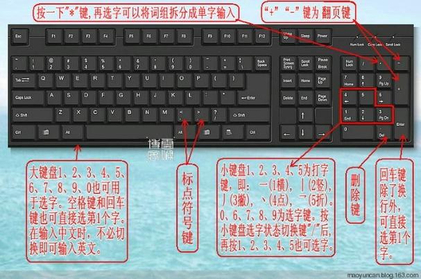 屏幕键盘自动弹出怎么办?屏幕键盘自动弹出的解决方法 第1张 屏幕键盘自动弹出怎么办?屏幕键盘自动弹出的解决方法 第1张