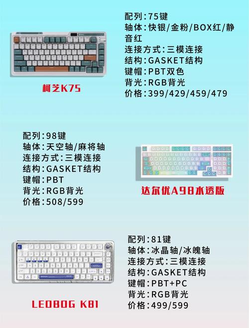 怎么选择一款适合自己的机械键盘？选购机械键盘注意事项  第2张