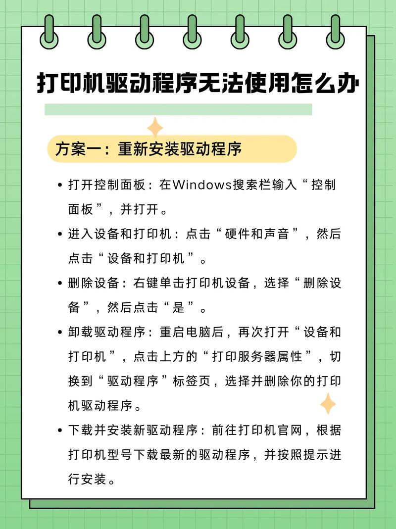 打印机驱动安装完毕后打印机仍然不能打印怎么办？  第2张