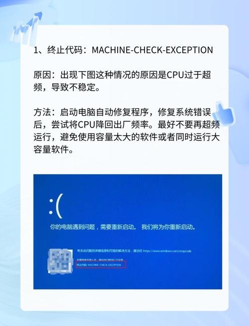 文件系统错误-2147219196怎么解决？  第1张