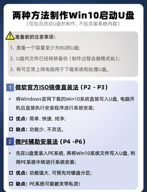 新手重装系统win10教程 石大师u盘重装系统win10步骤和详细教程  第2张