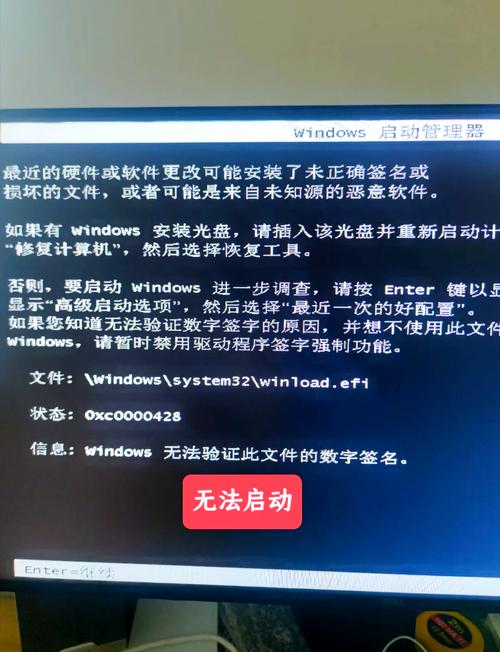 无法开机的情况下如何使用光盘重装系统？  第1张