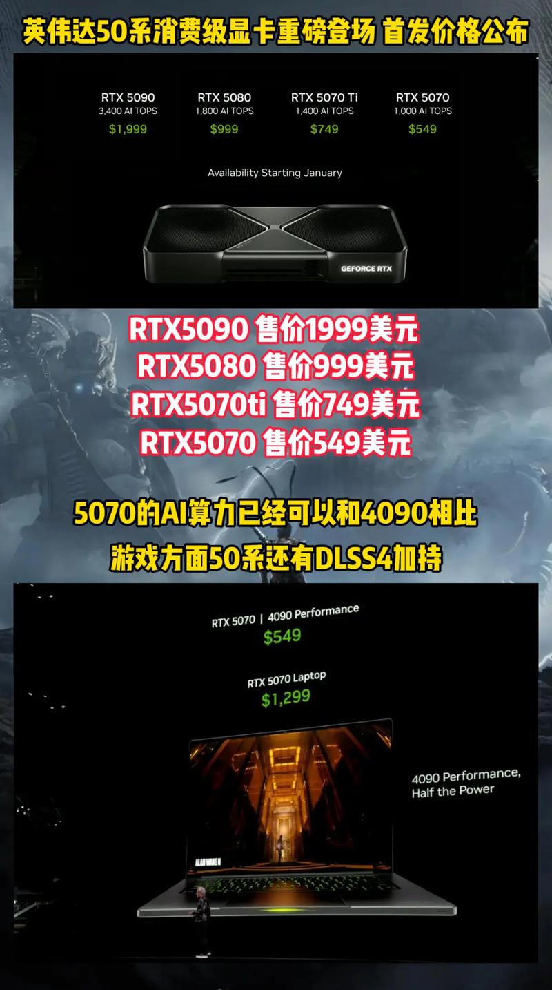 显卡dlss是什么意思?英伟达dlss开启条件 第1张 显卡dlss是什么意思?英伟达dlss开启条件 第1张