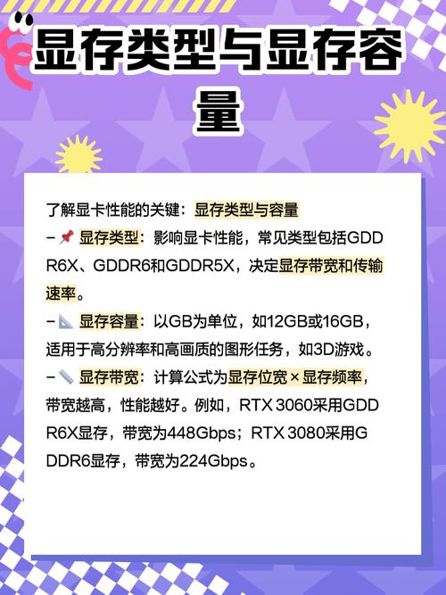显卡主要看哪些参数？怎么判断显卡性能好坏？  第2张