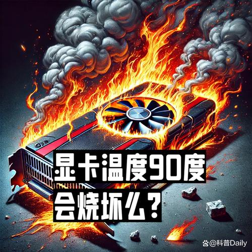 显卡温度过高怎么回事？显卡温度过高的解决方法  第1张