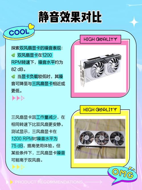 显卡风扇响怎么办？小编教你显卡风扇响噪声大的原因和解决方法  第2张